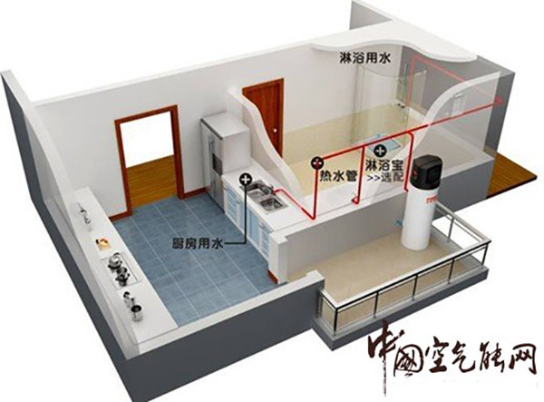 空氣能熱水器設計安裝問題解答_空氣能回收電話