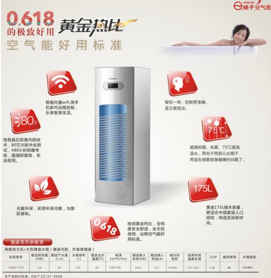 空氣能熱水器十大品牌 揚(yáng)子空氣能熱水器可靠品牌讓你快速致富_空氣能10大排名