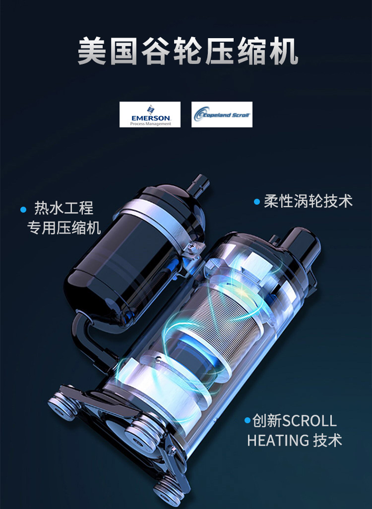 空氣能轉(zhuǎn)子壓縮機(jī)和渦旋壓縮機(jī)有什么不同_空氣能選什么牌子好