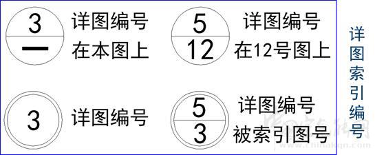 供暖管道安裝施工標(biāo)準(zhǔn)示意圖（通風(fēng)管道安裝圖紙）_空氣能夏天調(diào)多少度合適