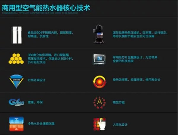 空氣能熱水器是如何憑什么成為諸多商用項目的標(biāo)配_空氣能熱水器電加熱溫度設(shè)多少度