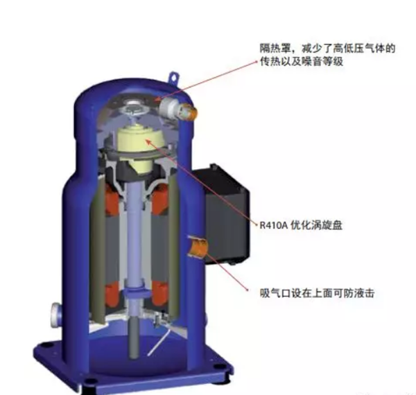 丹佛斯25P熱泵壓縮機(jī)_伽帝芙空氣能廠家