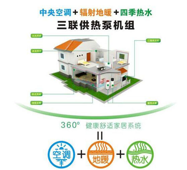 高層住宅樓能安裝空氣能熱泵采暖機組嗎？_空氣源和熱水器區(qū)別