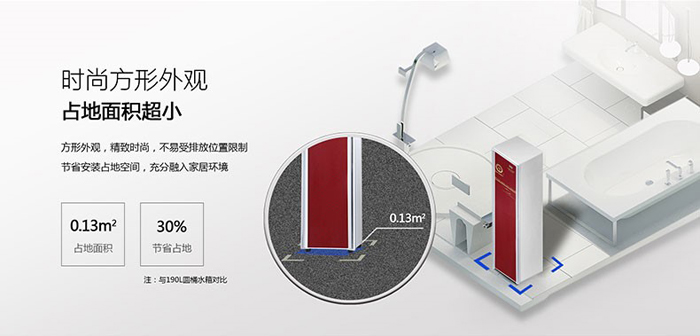 小體積+美觀，都市善品空氣能熱水器備受城里人熱捧_同益空氣能維修點
