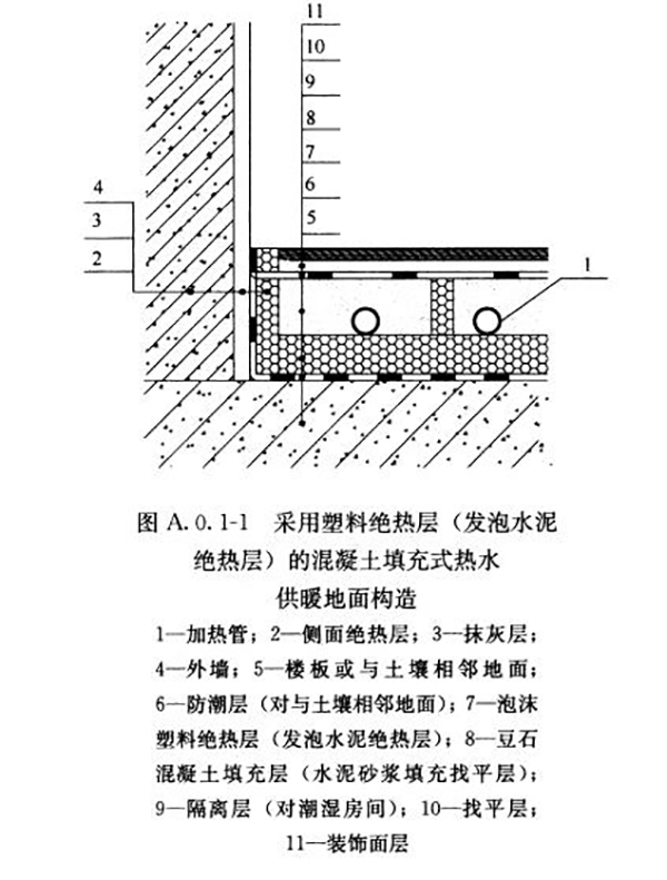 低溫?zé)崴孛孑椛洳膳┕すに嘷空氣能取暖原理視頻接到用戶