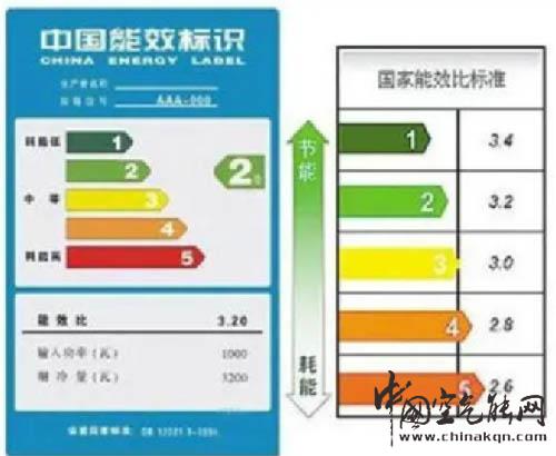 空氣能熱泵能效標(biāo)準(zhǔn)_空氣能供暖一體機(jī)