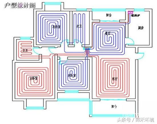 家用地暖安裝示意圖(地暖安裝步驟流程)_附近修熱水器24小時(shí)上門(mén)