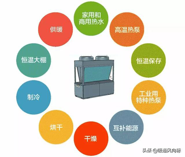 空氣源熱泵最高出水溫度（空氣源熱泵進出水溫差多少合適）_空氣能一線品牌有哪些