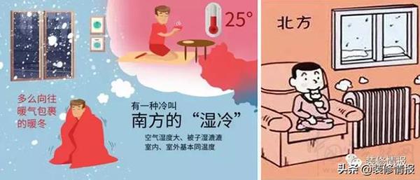 采暖不好如何解決，供暖效果不好怎么辦_派沃空氣能價格一覽表