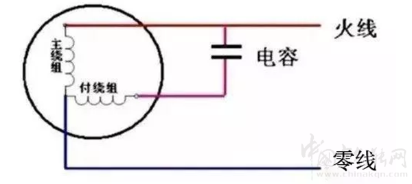 空氣能壓縮機(jī)啟動電容損壞原因分析_空氣能熱泵生產(chǎn)廠家有哪些