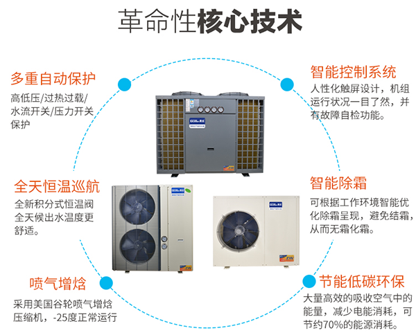在農(nóng)村適合安裝空氣能采暖嗎？貴不貴？_空氣能品牌十大排名榜